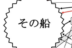 Do It やる気も出るし忘れ物も無くなる方法 壁紙これに変えたらそれがきっぱり無くなったのでオススメ Twitterで話題に Tanoseek